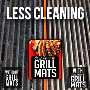 Chef Remi BBQ Grill Mats - Non-Stick Reusable Mats for Gas, Charcoal & Ovens